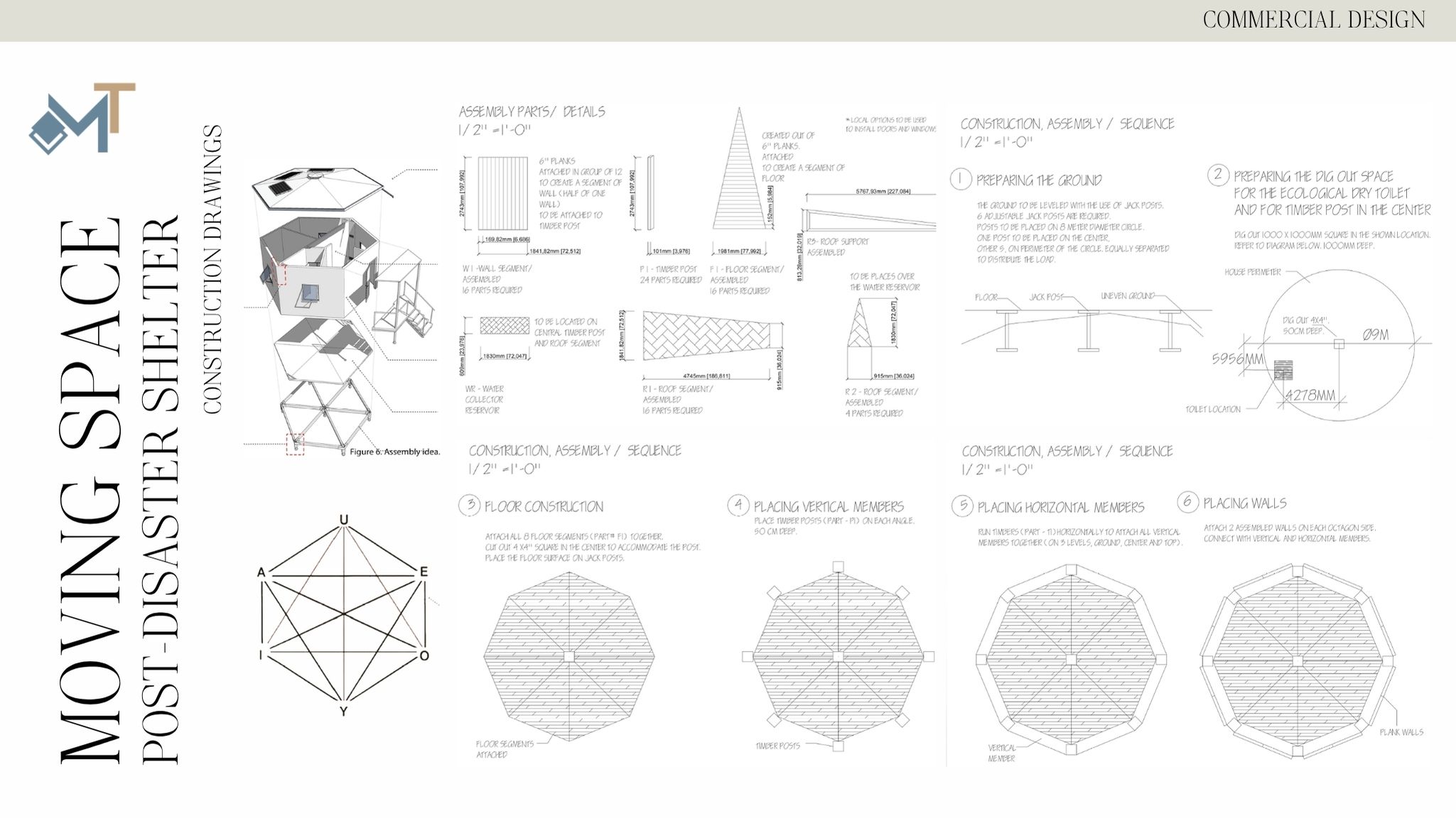Commercial Projects